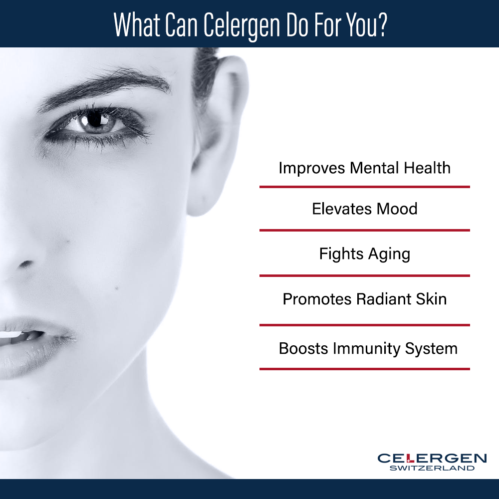 What Can Celergen Do For You