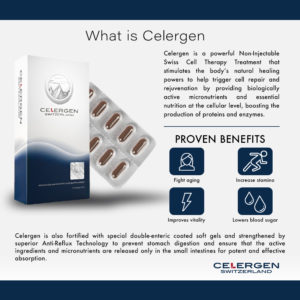 Description of Celergen and proven benefits